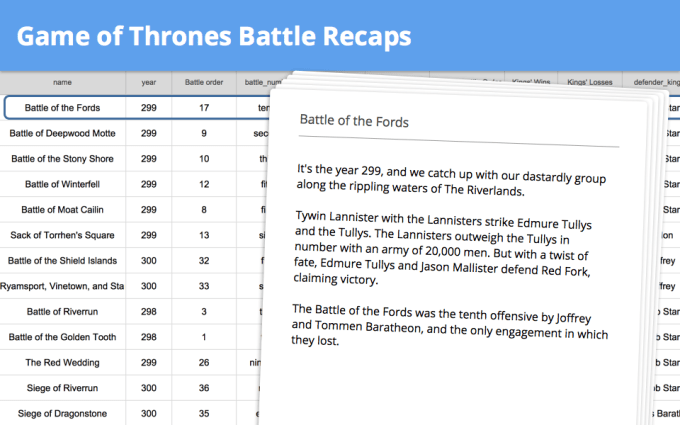 Oui, Wordsmith sait aussi résumer Game of Thrones Oui, Wordsmith sait aussi résumer Game of Thrones