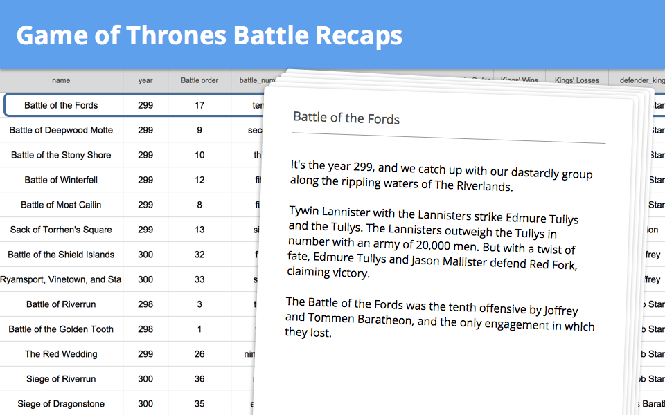 Oui, Wordsmith sait aussi résumer Game of Thrones Oui, Wordsmith sait aussi résumer Game of Thrones