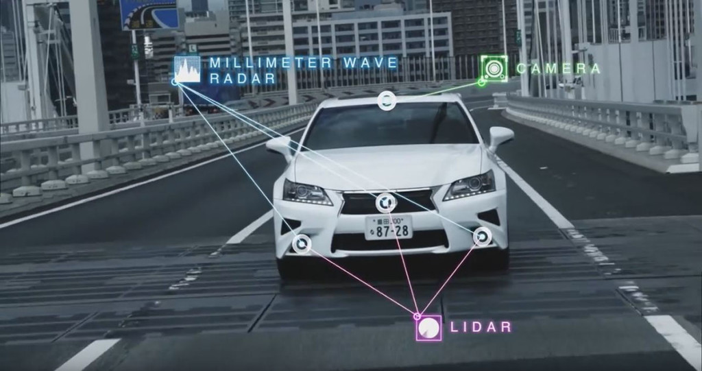 Voiture autonome équipée d'un lidar. Voiture autonome équipée d'un lidar.