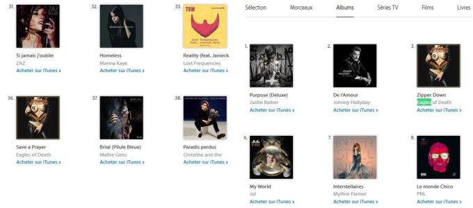 iTunes charts