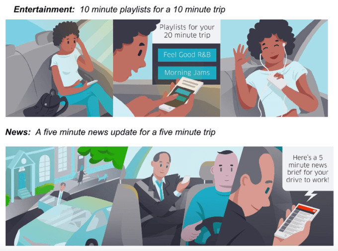 Uber_experiences.0 Uber_experiences.0