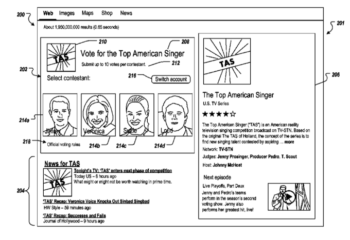 Source : Patent from Google