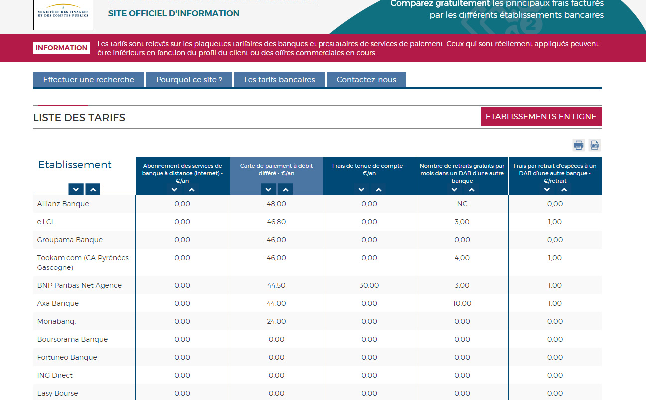 comparaison-tarifs-banque