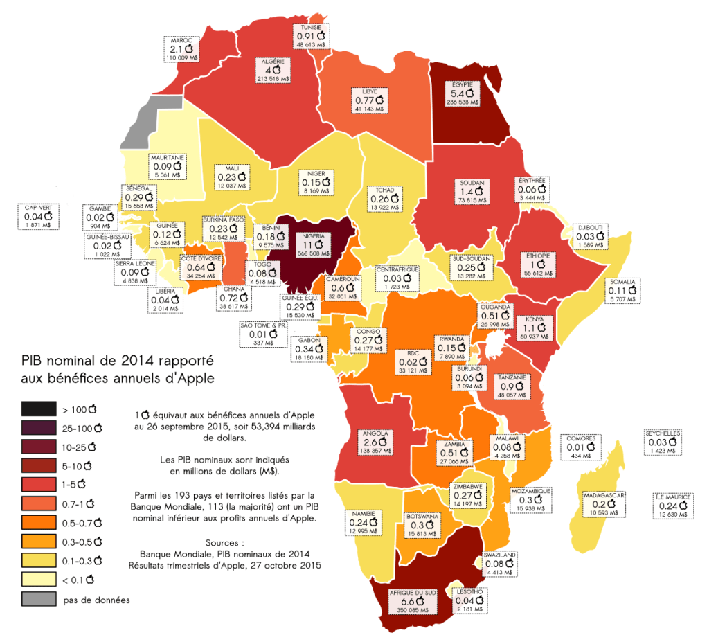 PIB nominal pommes Afrique