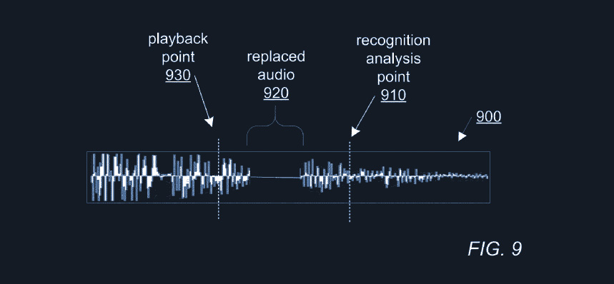 Un système de détection automatique au niveau du matériel est également préconisé, avec un traitement en quasi temps-réel du signal audio.