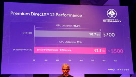Le bench effectué par AMD veut prouver que deux Radeon RX480 valent une Geforce 1080 (photo Harware.fr) Le bench effectué par AMD veut prouver que deux Radeon RX480 valent une Geforce 1080 (photo Harware.fr)