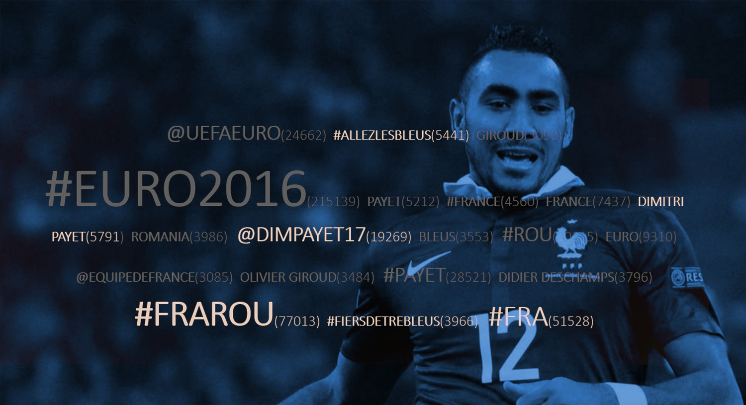 payet-nuage