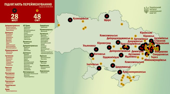 Document officiel ukrainien sur la décommunisation Document officiel ukrainien sur la décommunisation