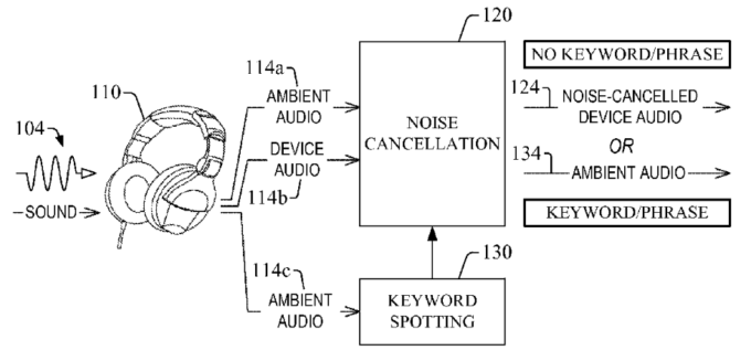 amazon sound cancelling headphones