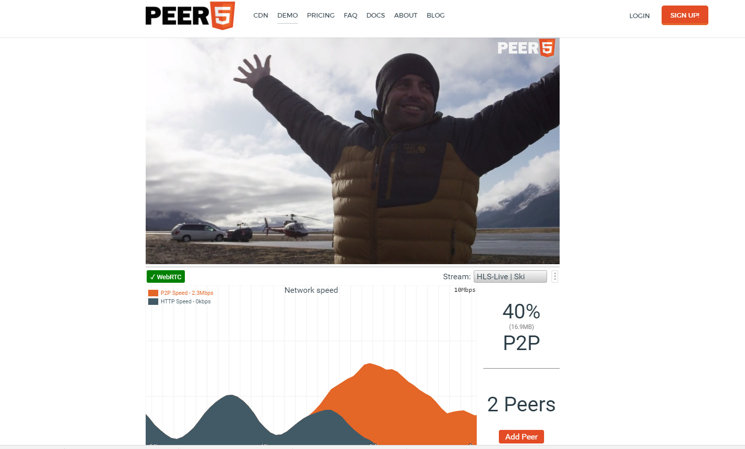 Peer5 utilise une technologie hybride qui mélange CDN et P2P pour proposer les flux en direct.