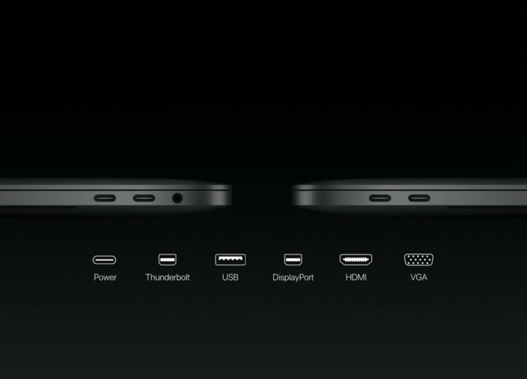 Apple Dévoile Ses Nouveaux Macbook Pro Avec Touch Bar Tactile Et Touch Id Numerama