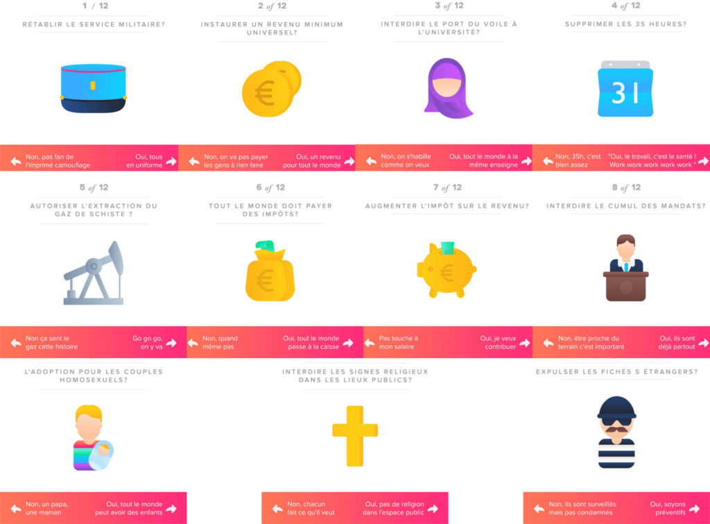 Les 12 questions de swipe les primaires Les 12 questions de swipe les primaires
