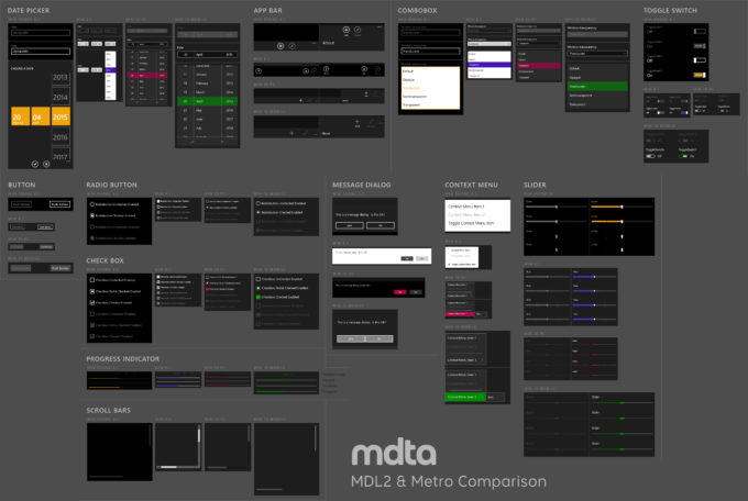 comparison_metro_vs_mdl2_a