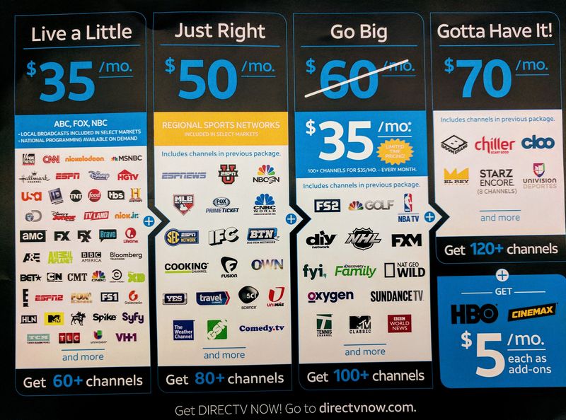 Les paliers de DirecTV, un service d'AT&T