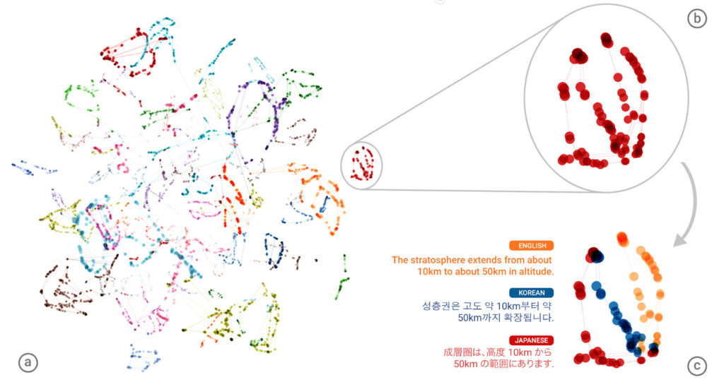 google-translate-ai-2016-11-24-01 google-translate-ai-2016-11-24-01
