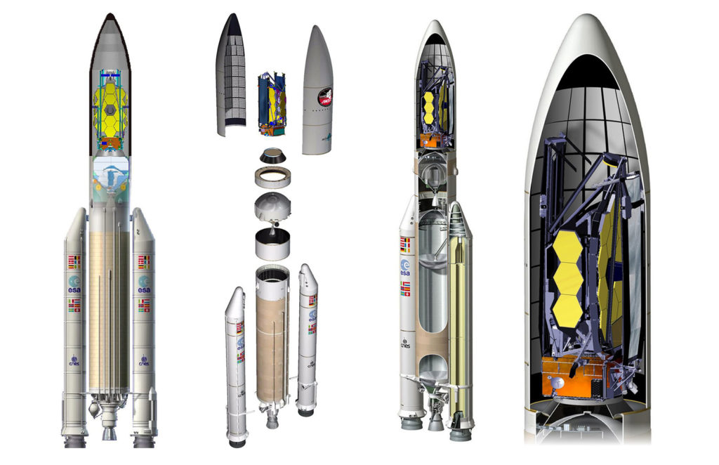 Comment le télescope sera contenu dans Ariane 5 Source : ESA/NASA