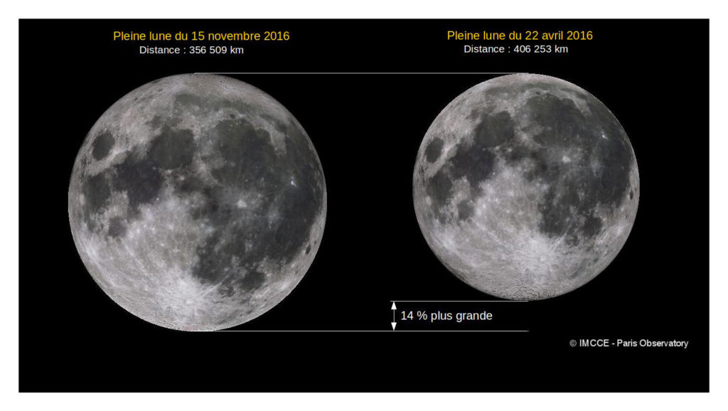 superlune_comparaison