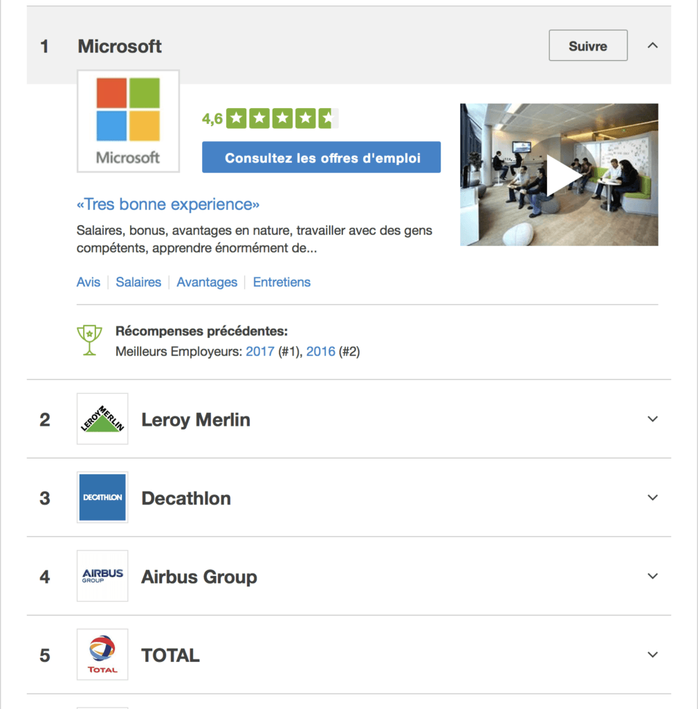 Glassdoor Microsoft France est l'entreprise la plus appréciée par ses