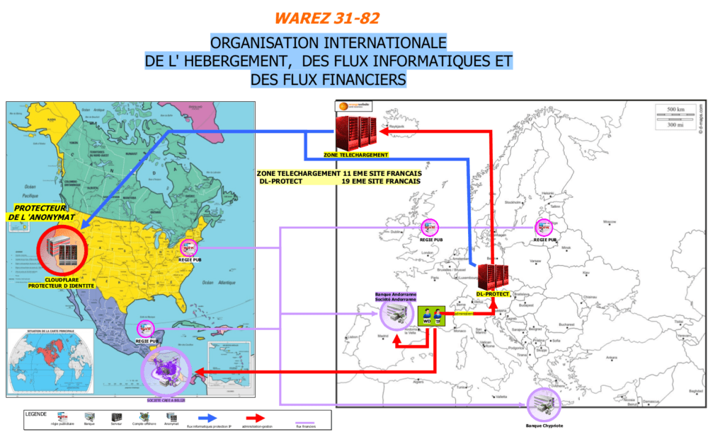 SIRPA-Gendarmerie, Bureau Medias