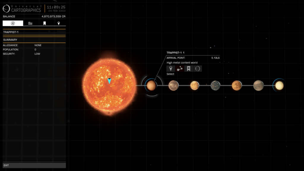 Le sytème TRAPPIST-1