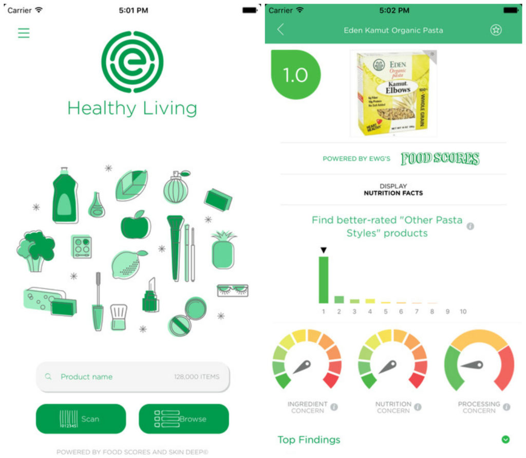 Healthy Living Healthy Living