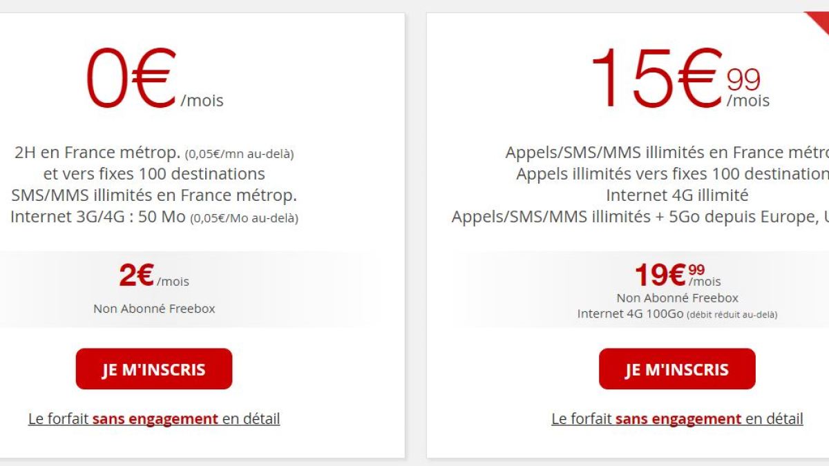 Les forfaits Free Mobile