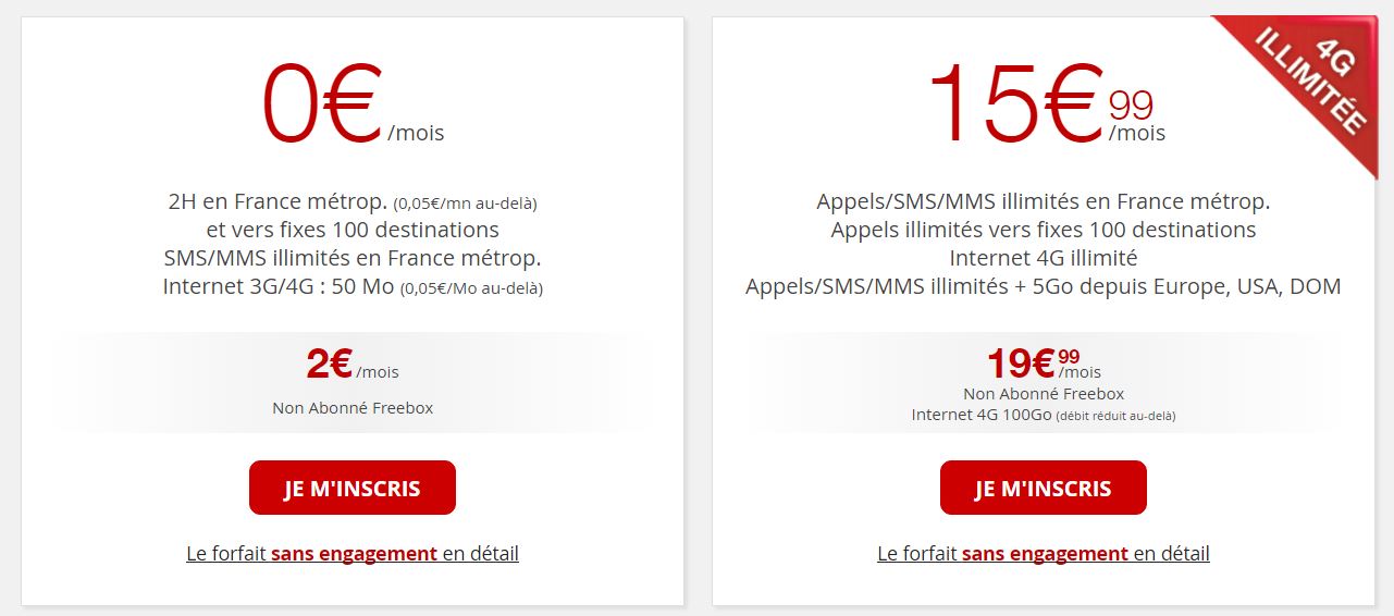 Les forfaits Free Mobile Les forfaits Free Mobile