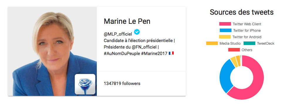 lepen