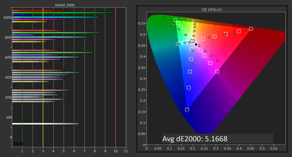 satprecalsrgb