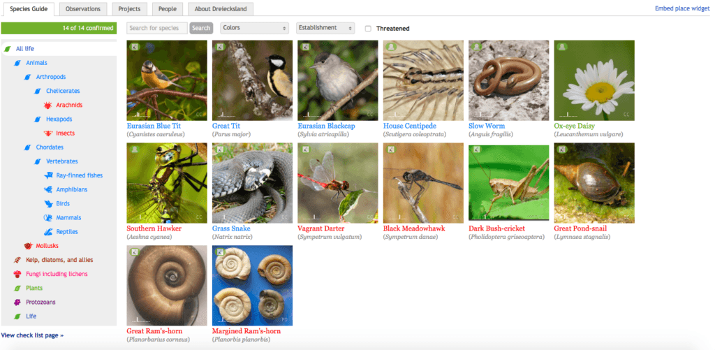 La base de données iNaturalist La base de données iNaturalist