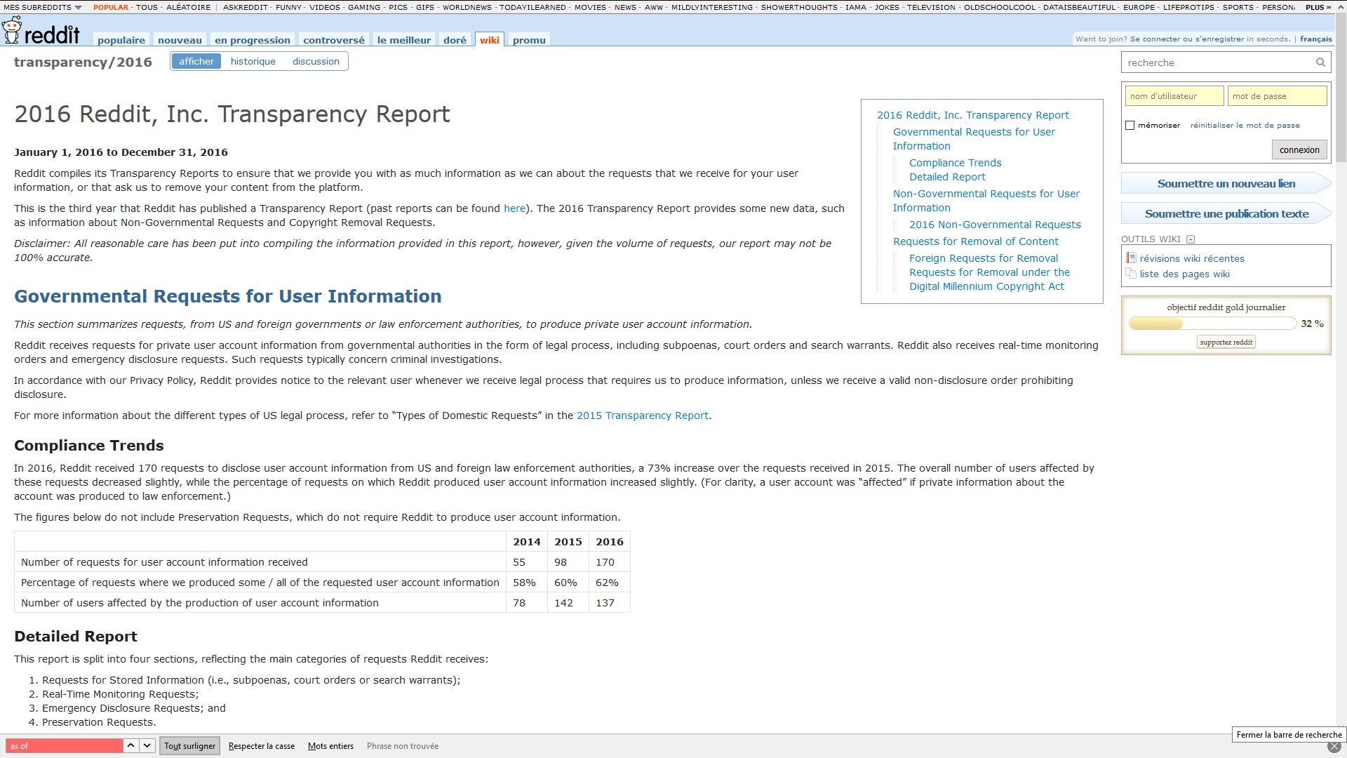 reddit-transparence