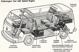 vw_hybride_partie_1_3 vw_hybride_partie_1_3