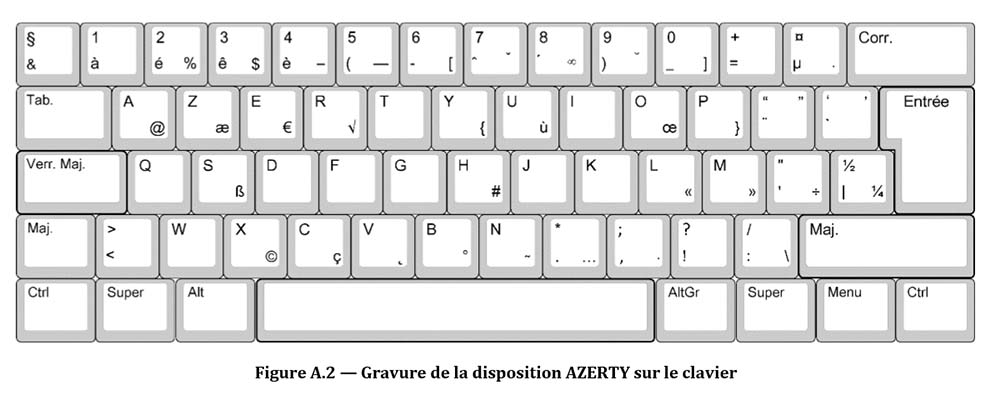 Plusieurs signes typographiques ont été déplacés. Plusieurs signes typographiques ont été déplacés.