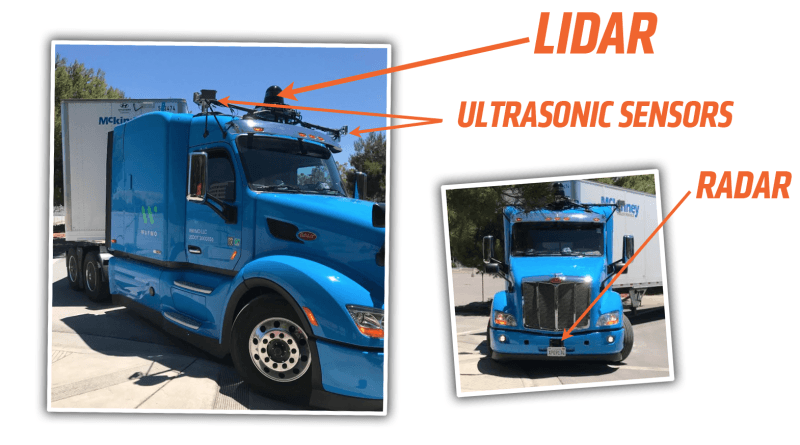 waymo-camion waymo-camion