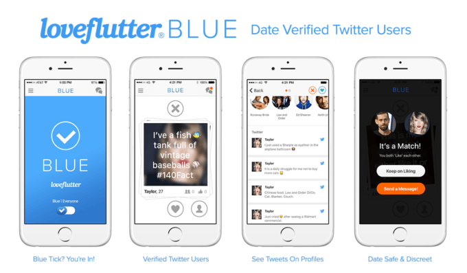 Blue Loveflutter Blue Loveflutter
