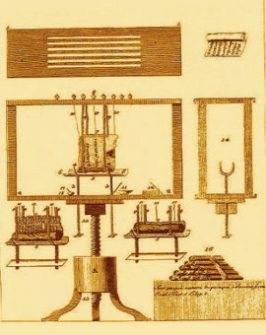 Représentation de la Machine de Piaggio