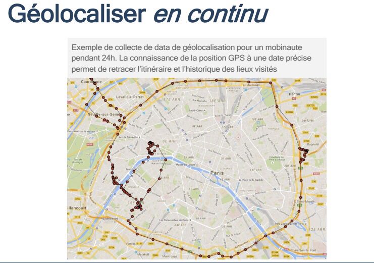 Présentation interne du service de géolocalisation de Teemo obtenue par Numerama