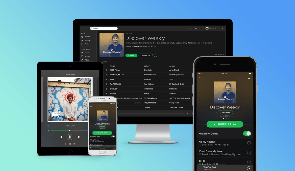 Spotify Spotify