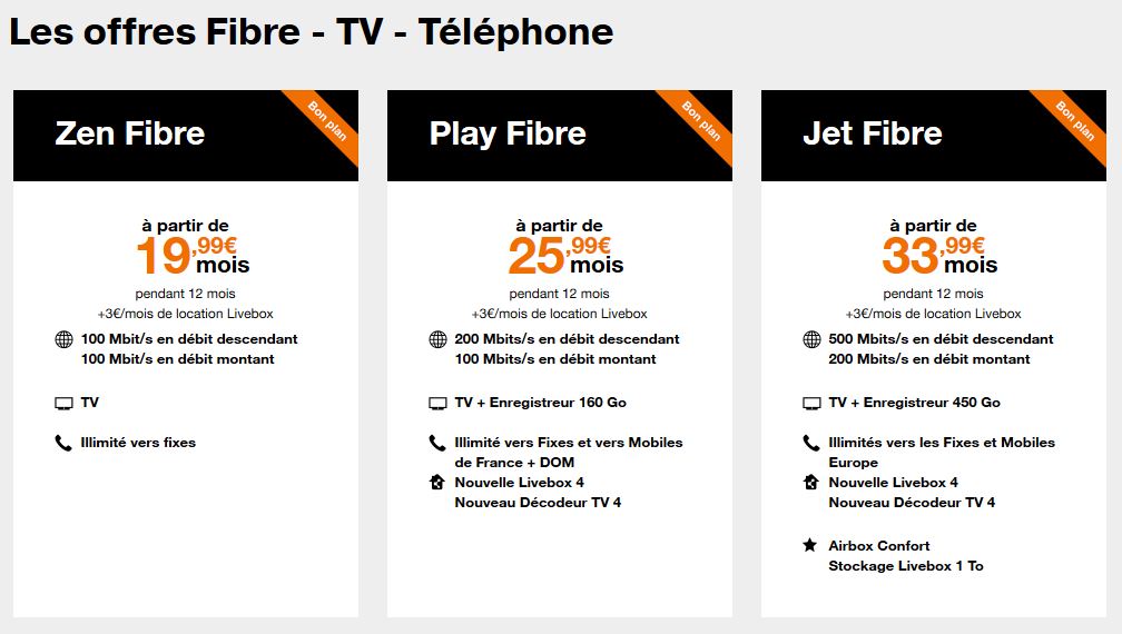 orangeprixlocationbox orangeprixlocationbox