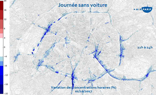 Variation en pourcentage des niveaux de dioxyde d'azote observés entre le 10 septembre et le 1er octobre, à météorologie comparable. Moyenne entre 11h et 14h. / Airparif