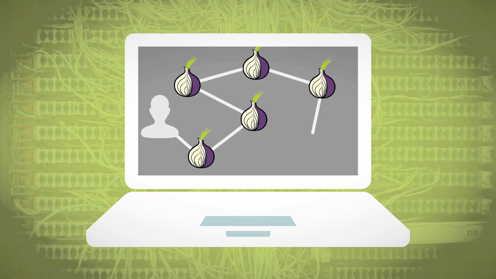 onion-routeur-projet-reseau onion-routeur-projet-reseau