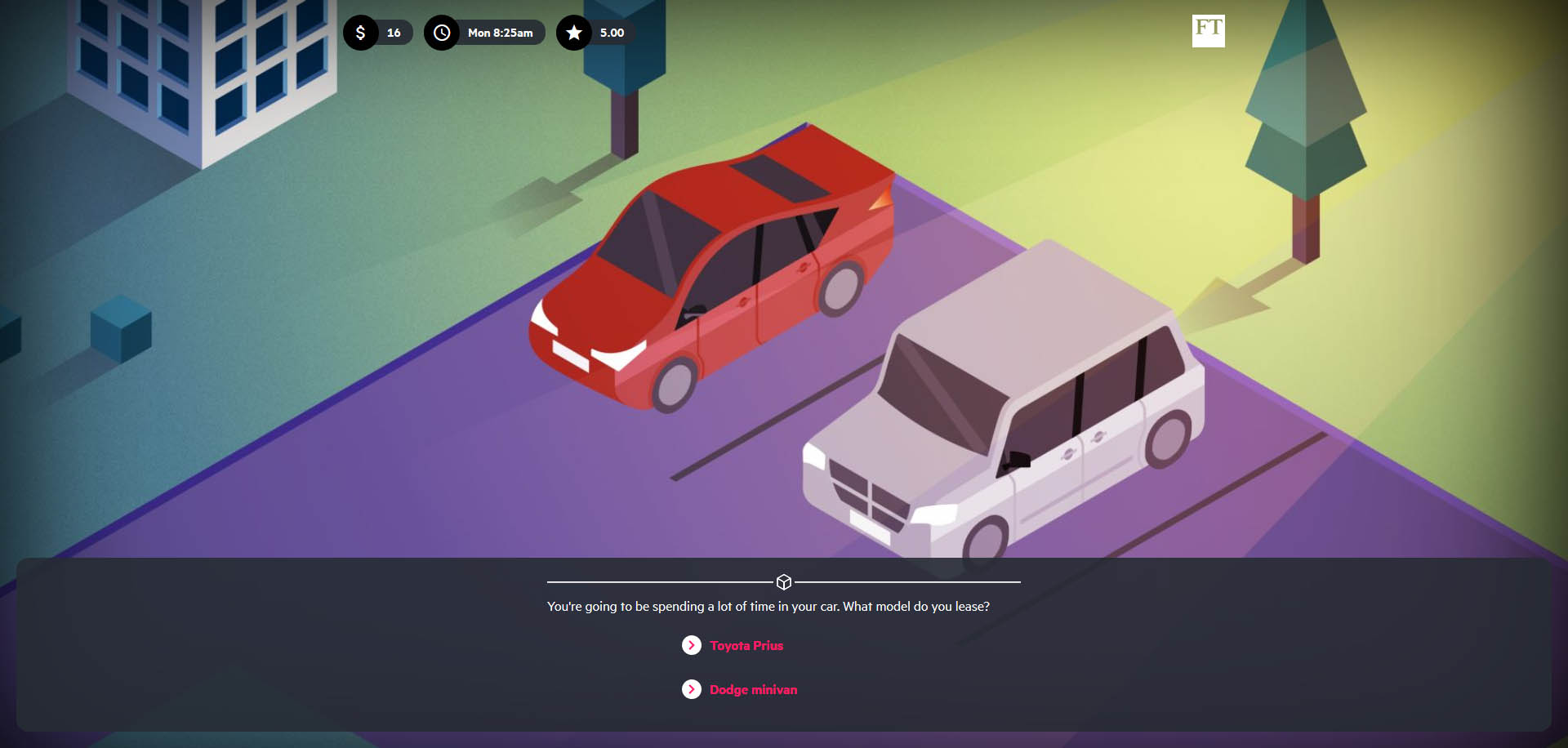 Plutôt la Prius ou le Minivan ? Plutôt la Prius ou le Minivan ?