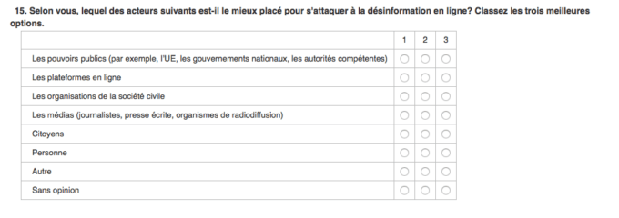 L'une des questions posées dans la consultation
L'une des questions posées dans la consultation
