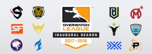 Ligue Overwatch