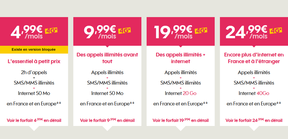 offres-sosh-actuelles-en-france-metropolitaine offres-sosh-actuelles-en-france-metropolitaine