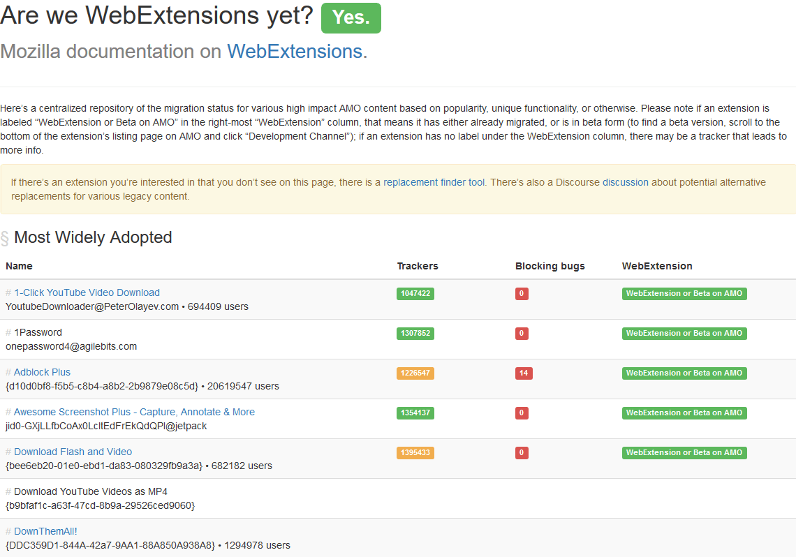 webextensions webextensions