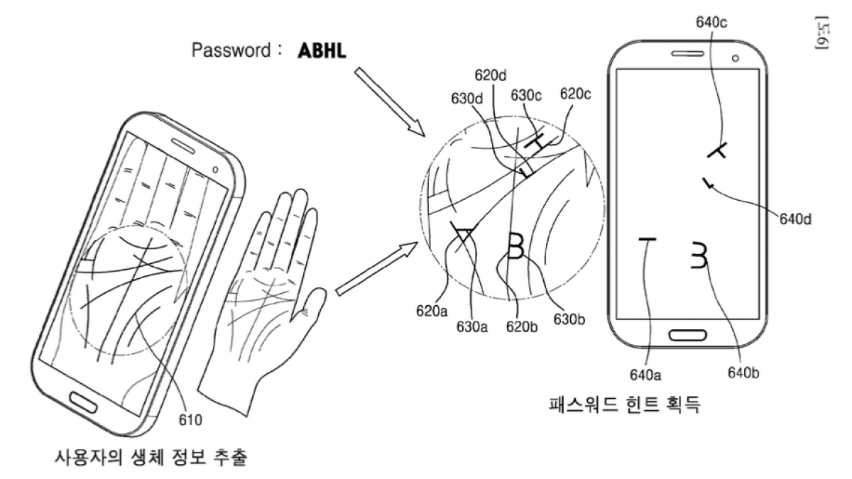 samsung-brevet-mot-de-passe