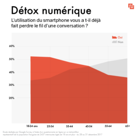 Numerama Numerama