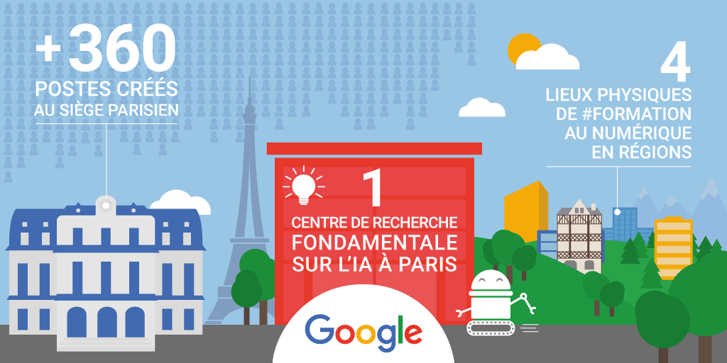 google-france google-france
