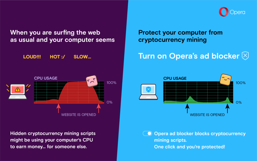 opera-crypto-mine-protection opera-crypto-mine-protection